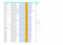 do  b2b lead gen email list and targeted list building
